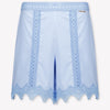 Twinset Kinder Meisjes Shorts In Licht Blauw