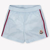 Moncler Baby Jongens Zwemkleding In Licht Blauw