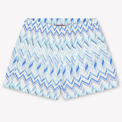 Missoni Baby Jongens Zwemkleding In Blauw