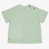 Mayoral Baby Jongens T-Shirt In Licht Groen