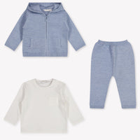 Mayoral Baby Jongens Setje In Licht Blauw