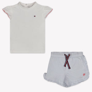 Tommy Hilfiger Baby Meisjes Setje In Licht Blauw